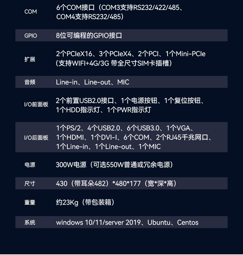 pa集团官网入口酷睿10代工控机,独立三显计算机主机厂家,DT-610L-BQ470MA.jpg