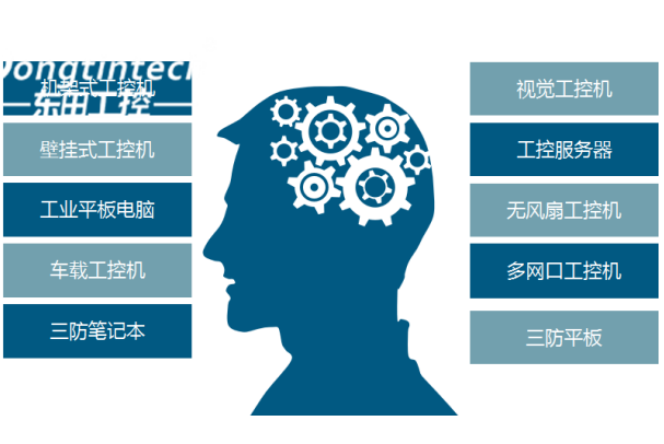 pa集团官网入口工控产品线.png
