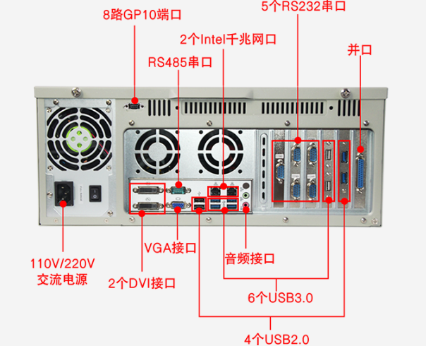 pa集团官网入口工控机端口.png