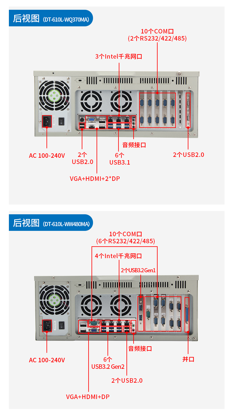 pa集团官网入口三防工控机,三防漆工控电脑,防酸盐雾工业电脑,DT-610L-WQ370MA.jpg