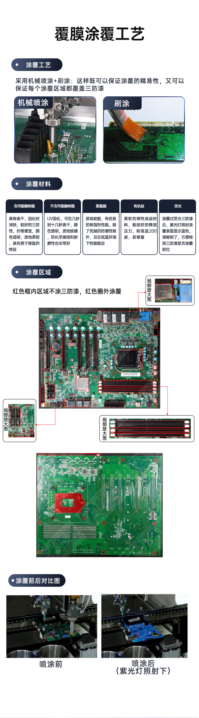 pa集团官网入口三防工控机,三防漆工控电脑,防酸盐雾工业电脑,DT-610L-WQ370MA.jpg