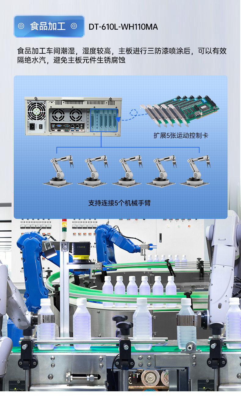 pa集团官网入口三防工控机,三防漆工控电脑,防酸盐雾工业电脑,DT-610L-WQ370MA.jpg