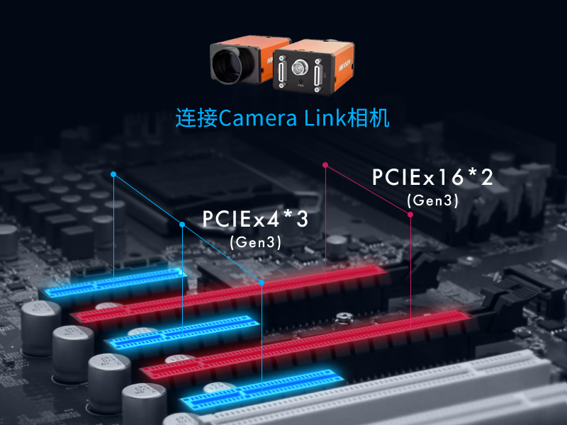 pa集团官网入口三防工控机,三防漆工业PC,防碱防霉菌工业主机,DT-610L-WW480MA