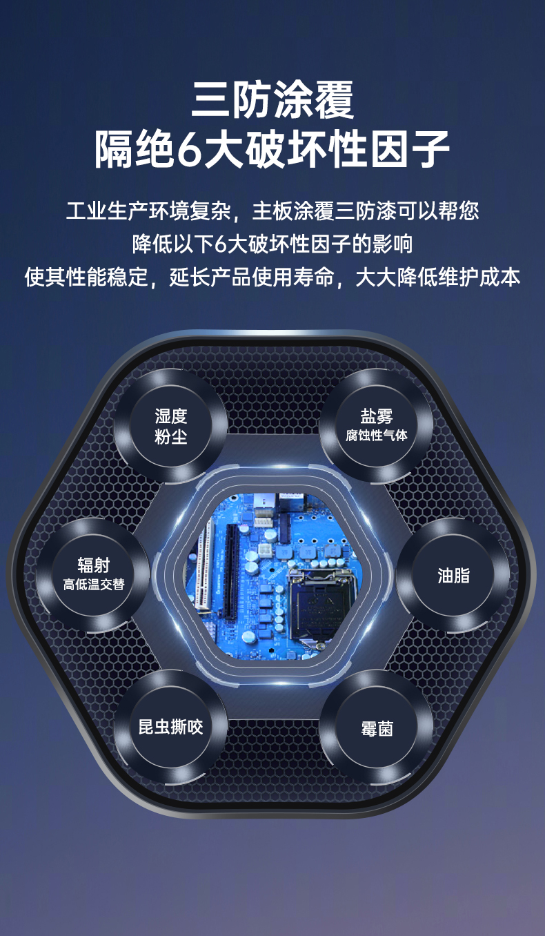 pa集团官网入口三防工控机,三防漆工业PC,防碱防霉菌工业主机,DT-610L-WW480MA.jpg