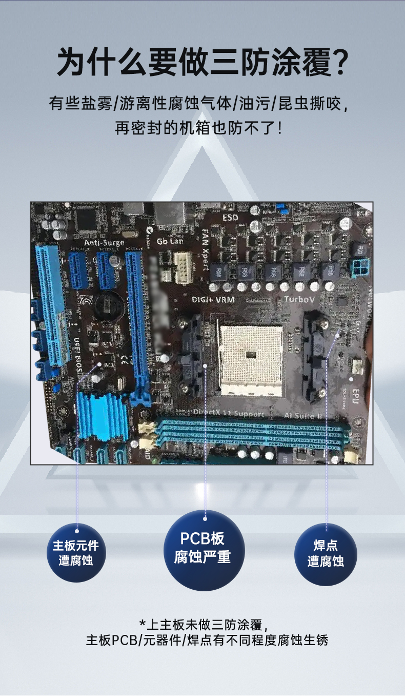 pa集团官网入口三防工控机,三防漆工业PC,防碱防霉菌工业主机,DT-610L-WW480MA.jpg