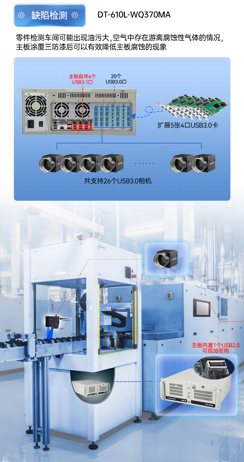 pa集团官网入口三防工控机,三防漆工业PC,防碱防霉菌工业主机,DT-610L-WW480MA.jpg