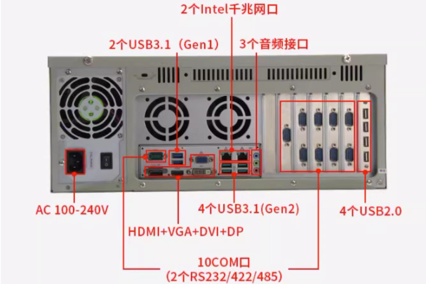 pa集团官网入口工控端口.png