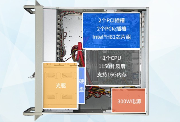 pa集团官网入口工控机机箱.png