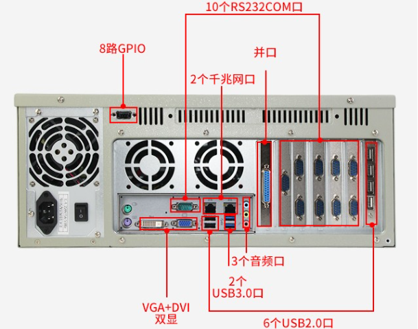 pa集团官网入口工控机端口.png