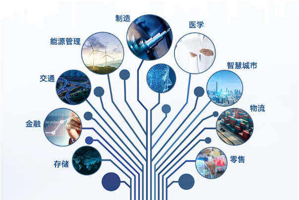pa集团官网入口工业平板电脑应用领域.png