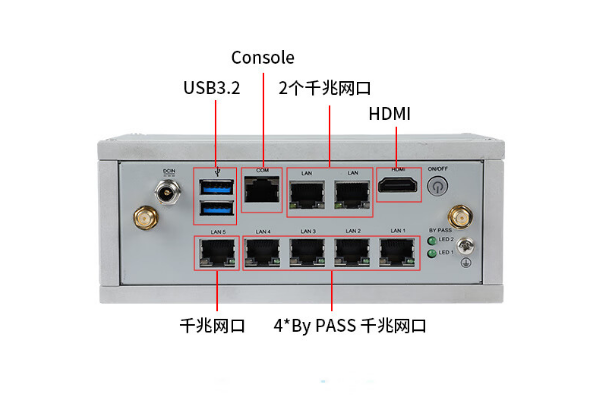 pa集团官网入口嵌入式工控机端口.png