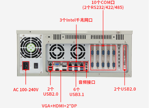 pa集团官网入口电检工控机端口.png