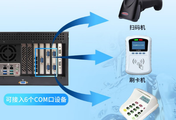 pa集团官网入口4U工控机端口.png