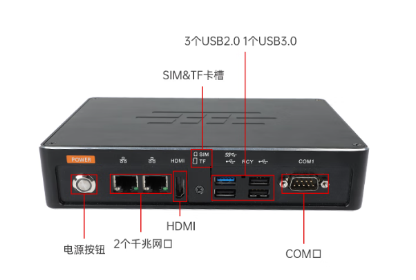 pa集团官网入口嵌入式工控机端口.png