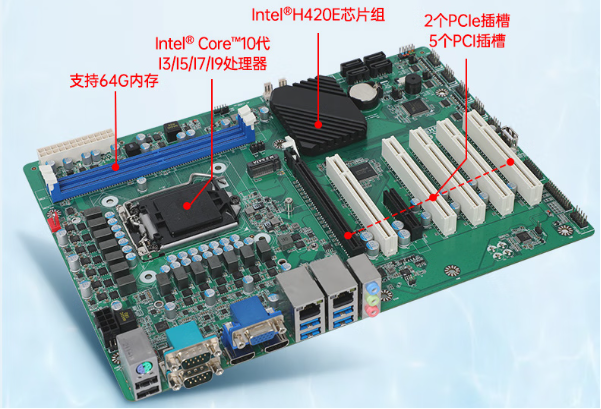 pa集团官网入口视觉工控机主板.png