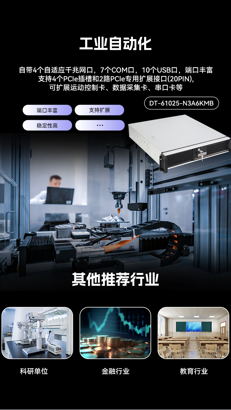 pa集团官网入口国产龙芯工控机,3A6000四核八线程工业主机,DT-61025-N3A6KMB.jpg