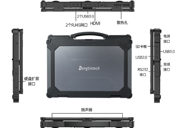 pa集团官网入口三防笔记本电脑端口.png