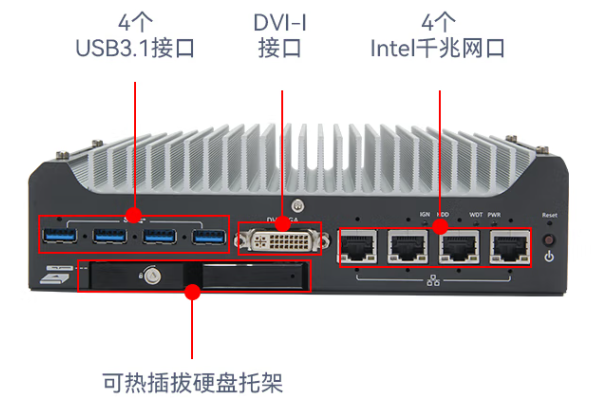 pa集团官网入口嵌入式工控机端口.png