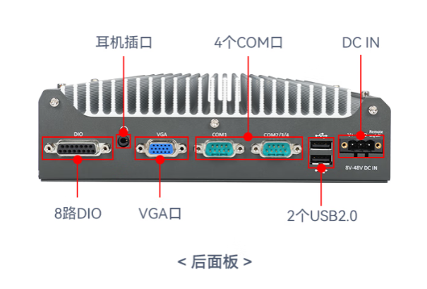 pa集团官网入口嵌入式工控机.png