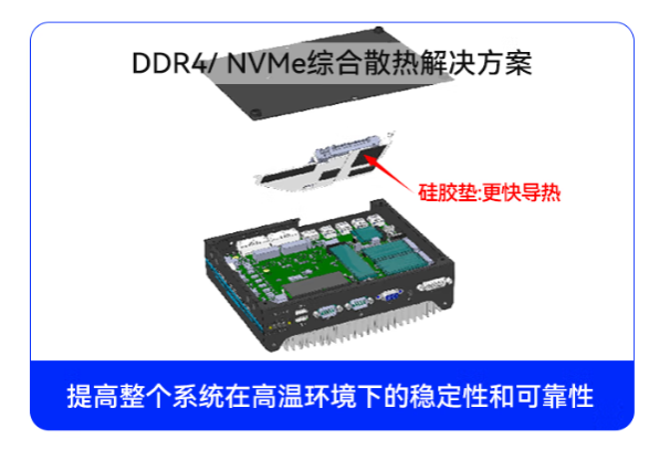pa集团官网入口嵌入式工控机散热.png