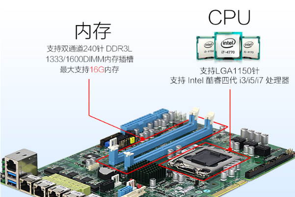 pa集团官网入口多网口工控机性能.png