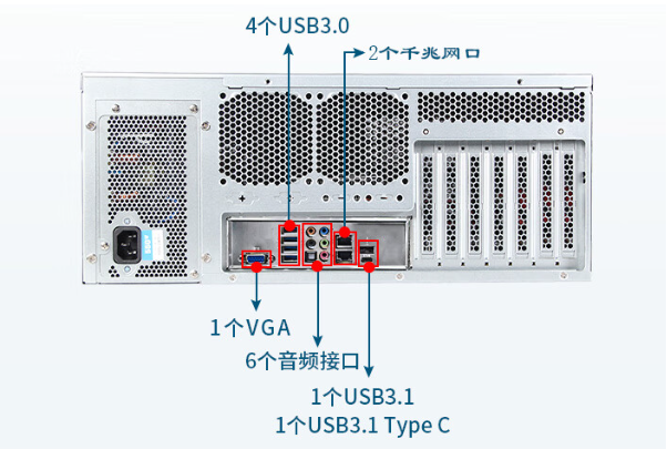pa集团官网入口4U工业服务器端口.png
