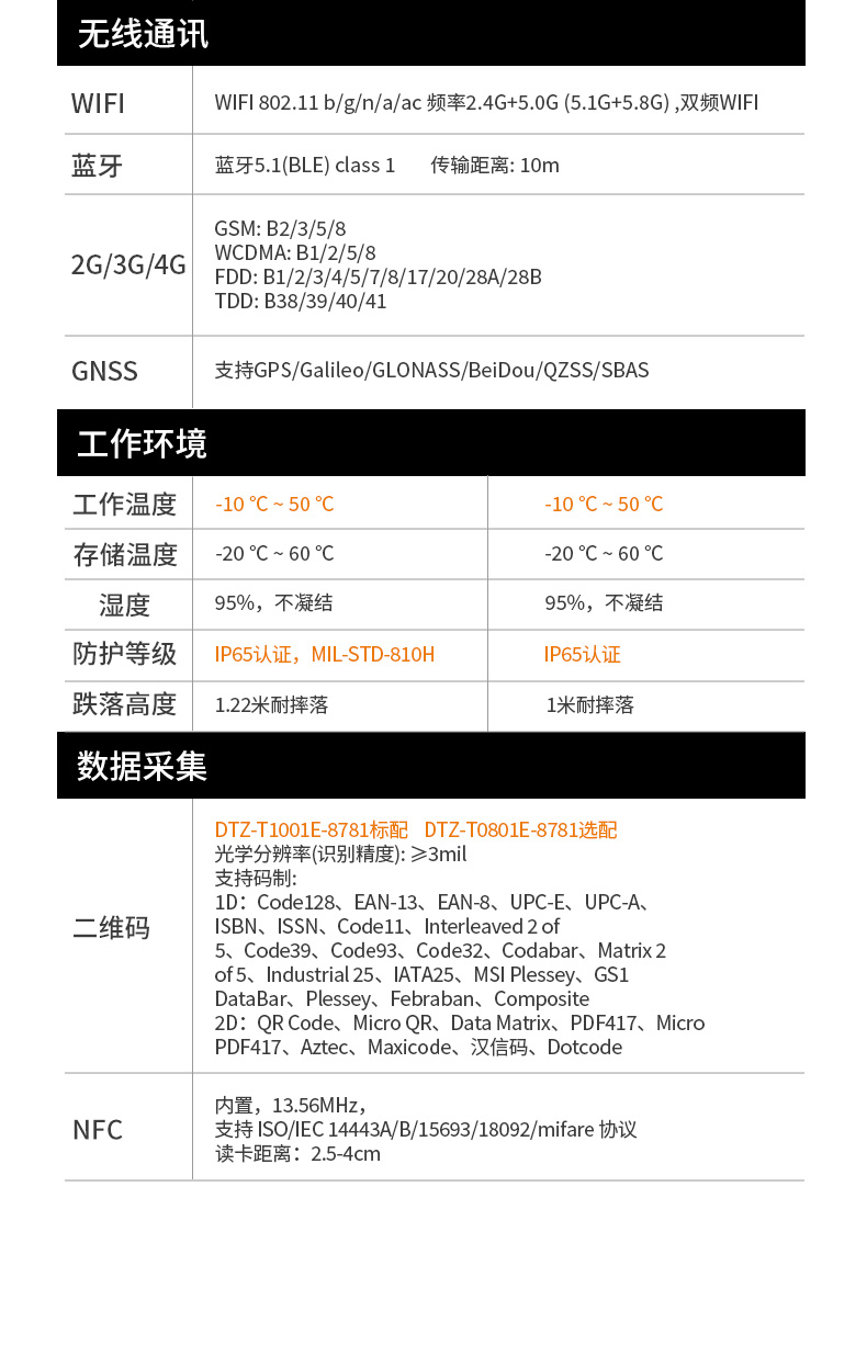 pa集团官网入口轻薄三防平板,10寸三防平板电脑终端,DTZ-T1001E-8781.jpg
