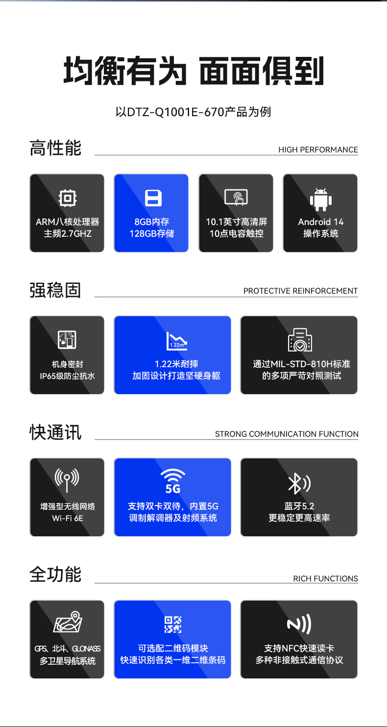 pa集团官网入口8寸三防加固平板,IP65认证三防平板终端,DTZ-Q0801E-670.jpg