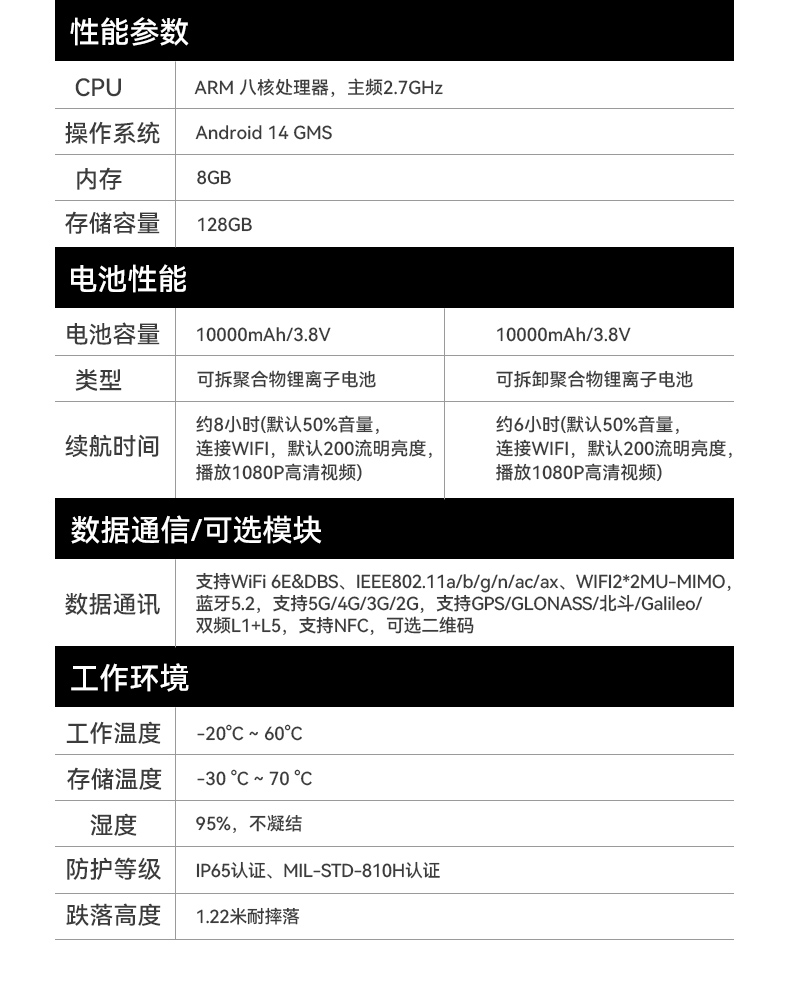 pa集团官网入口8寸三防加固平板,IP65认证三防平板终端,DTZ-Q0801E-670.jpg