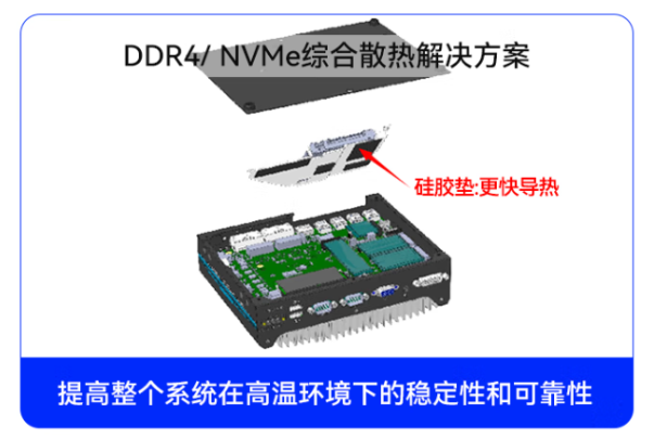 pa集团官网入口嵌入式工控机散热.png