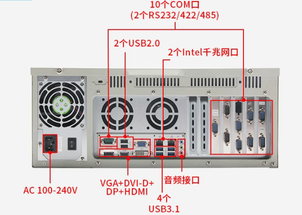 pa集团官网入口4U工控机端口.png
