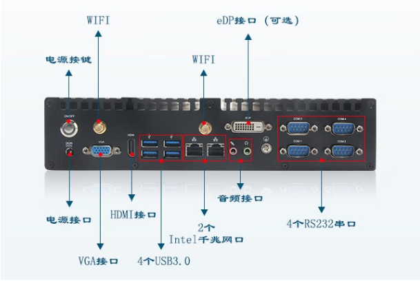 pa集团官网入口嵌入式工控机端口.png
