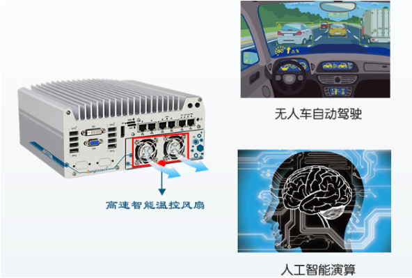pa集团官网入口嵌入式车载便携式计算机.png