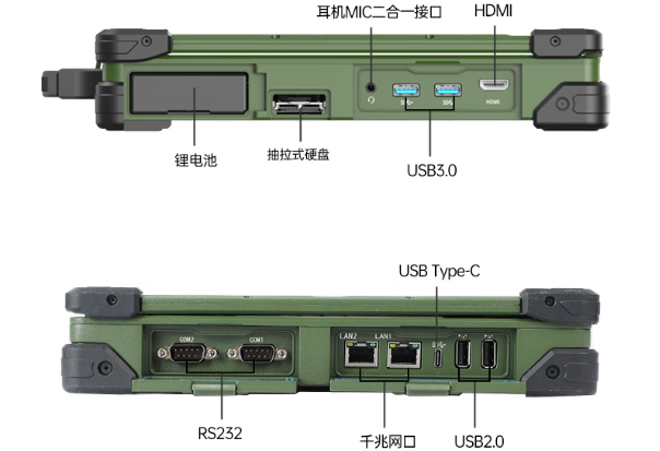 pa集团官网入口三防笔记本电脑端口.png