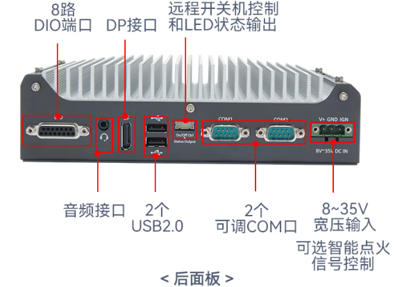 pa集团官网入口嵌入式工控机端口.png