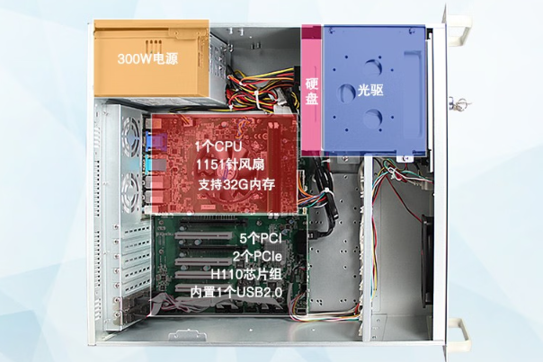 pa集团官网入口4U工控机机箱.png