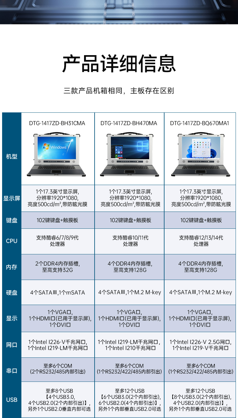 pa集团官网入口加固便携机,17寸下翻式无人机指挥工作站,DTG-1417ZD-BQ670MA1.jpg