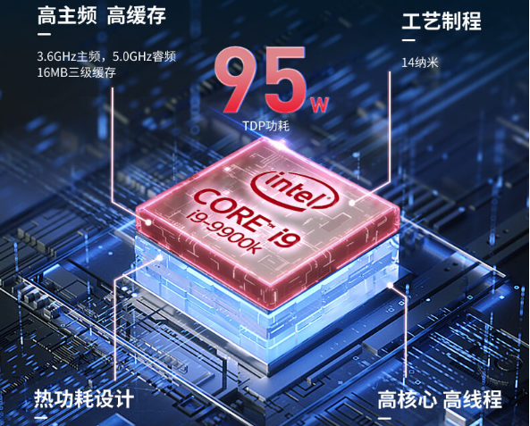 pa集团官网入口嵌入式工控机处理器.png