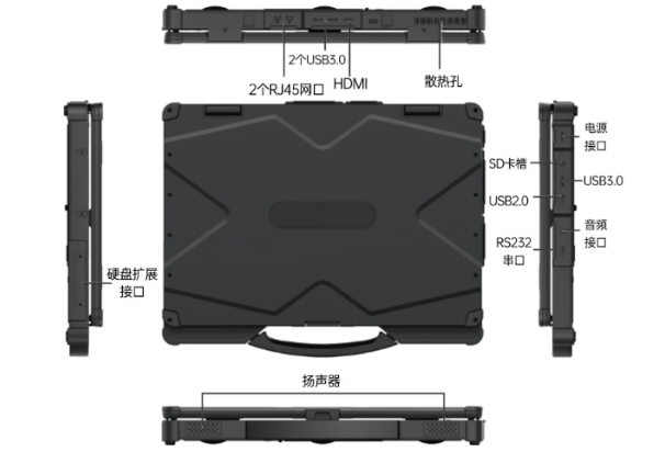 pa集团官网入口三防笔记本DT-14S端口.png