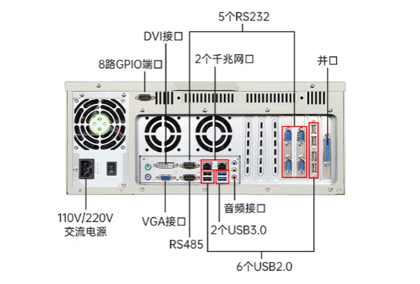 pa集团官网入口工控机端口.png