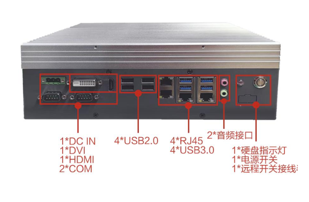 pa集团官网入口嵌入式工控机端口.png