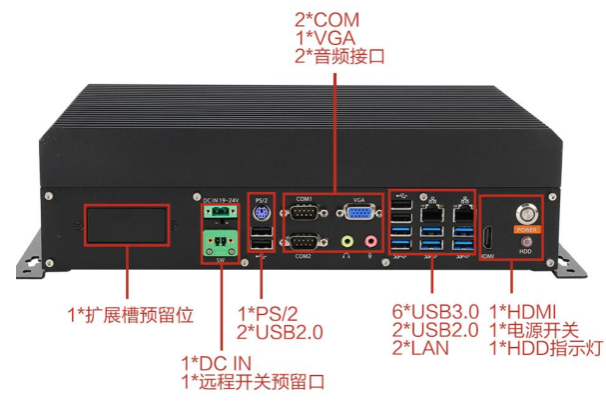 pa集团官网入口嵌入式工控机.png
