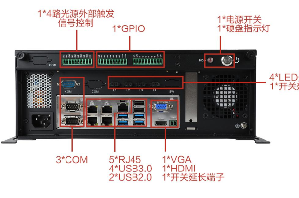 pa集团官网入口桌面式工控机端口.png