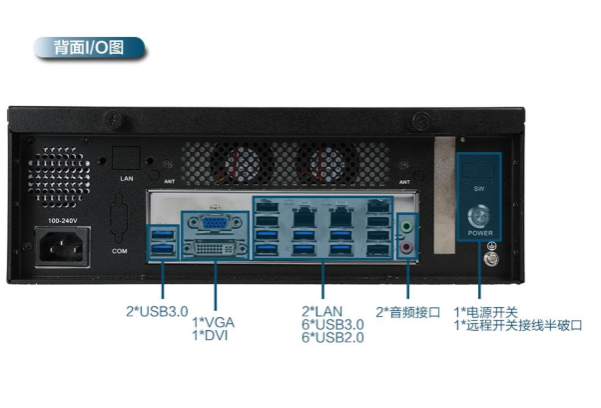 pa集团官网入口桌面式式工控机端口.png
