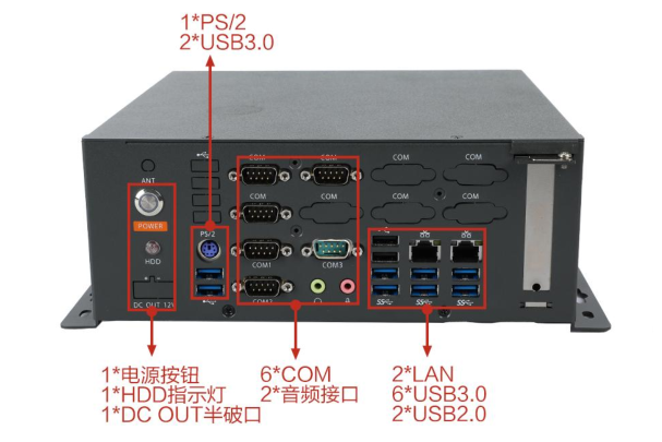 pa集团官网入口桌面式式工控机端口.png