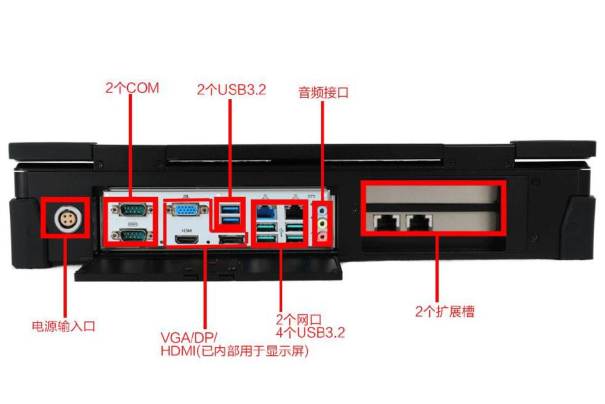 pa集团官网入口加固便携机端口.png