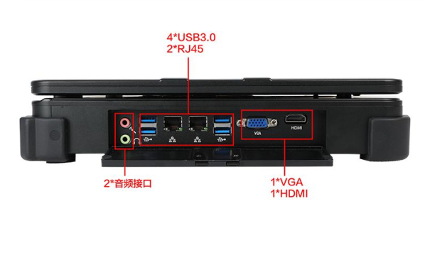 pa集团官网入口加固便携机端口.png