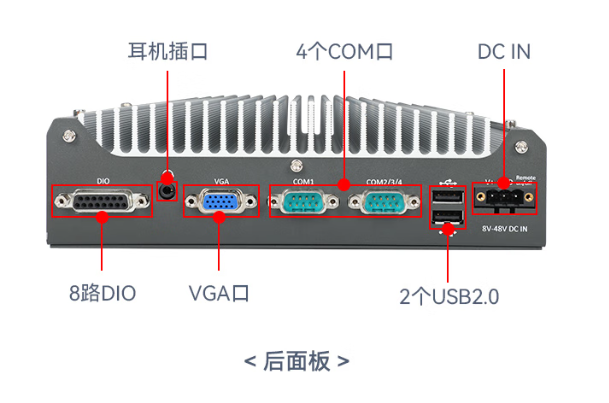 pa集团官网入口移动储能车工控机端口.png