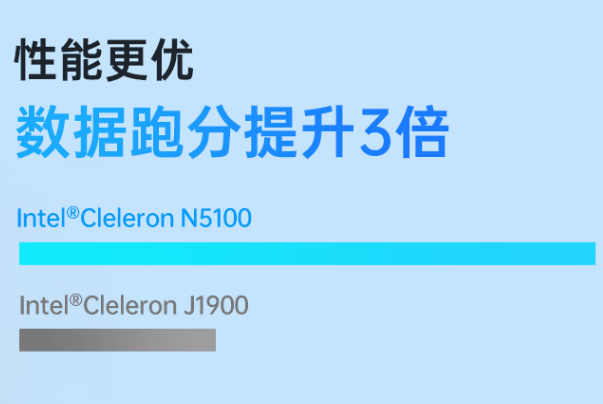 pa集团官网入口加固平板处理器.png
