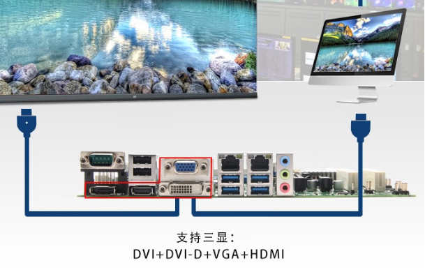 pa集团官网入口视觉工控机显示端口.png
